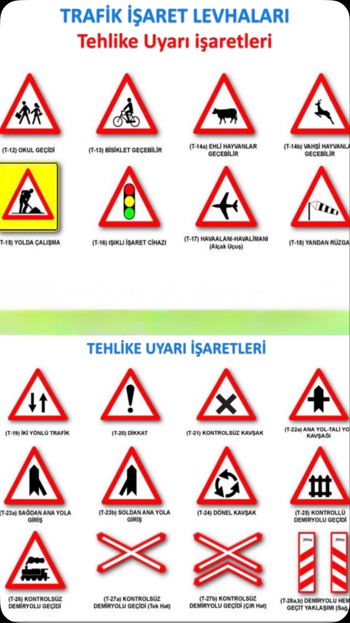 ⚠️ Dikkat